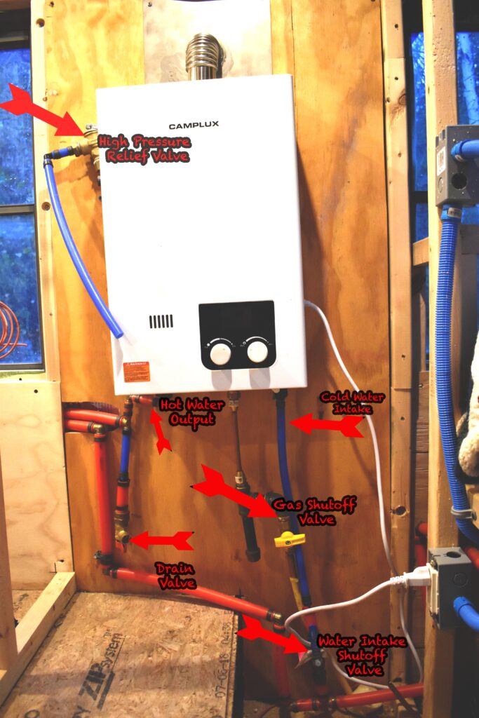Labeled parts of camplux heater